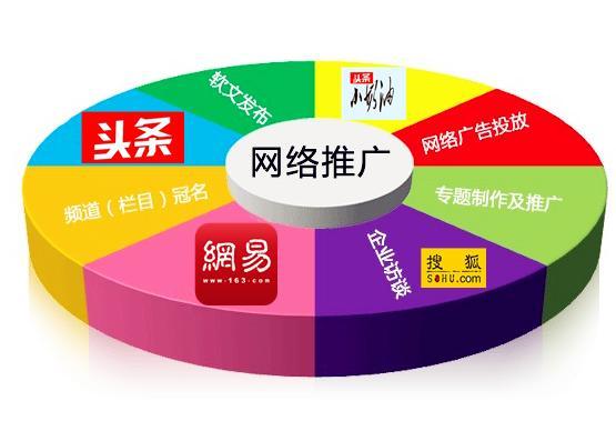 巧用富圖文工具，打造專業(yè)自媒體 從手機(jī)端到科技頻道的進(jìn)階攻略